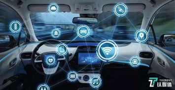 車(chē)內(nèi)智能互聯(lián)系統(tǒng) 從科技點(diǎn)綴到購(gòu)車(chē)新剛需的演變